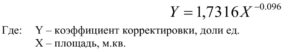 Анализ земля, Санкт-Петербург