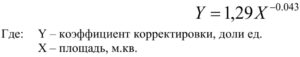 Анализ земля, Санкт-Петербург